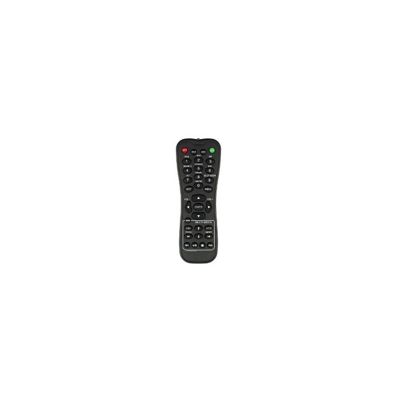 Дистанционное управление Planar Systems 952-0080-00