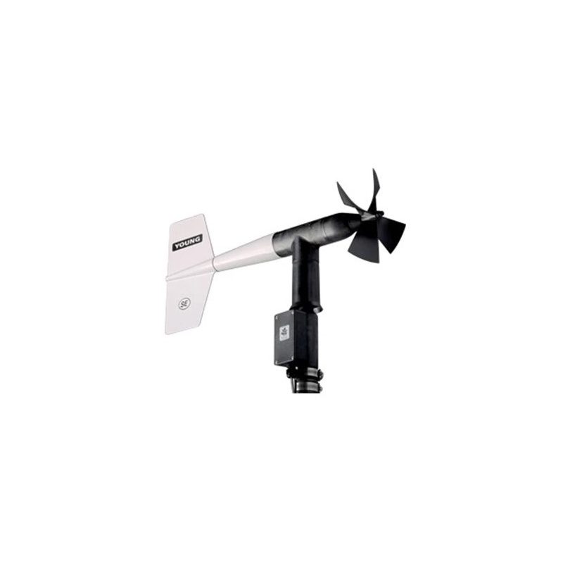 Датчики положения, передатчики и мониторы Radwell 9106