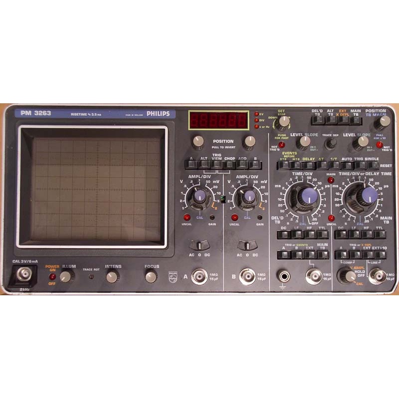 PM-3263