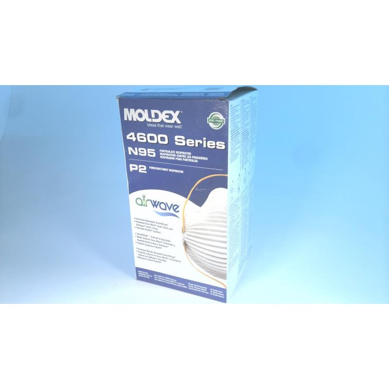 (цена/эа) Moldex 4601