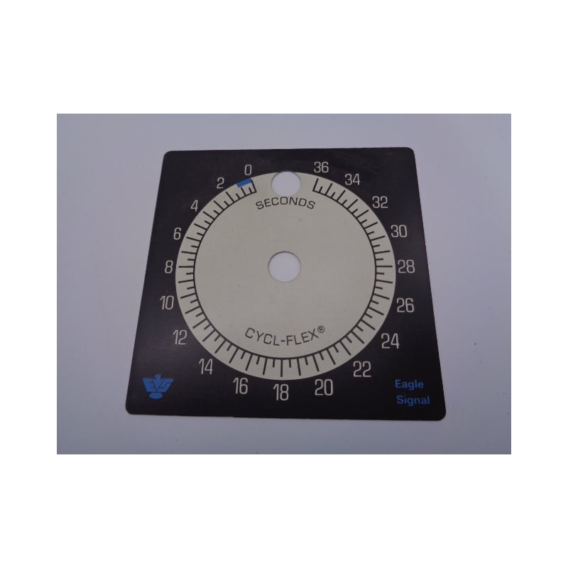 Блоки управления Danaher Controls PAN1016
