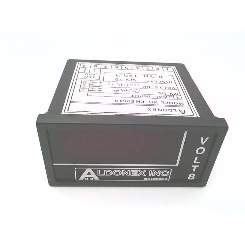 Панельный измеритель Aldonex PME9640