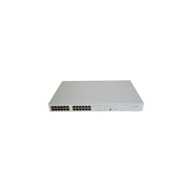 Сетевые устройства 3COM 3C17205