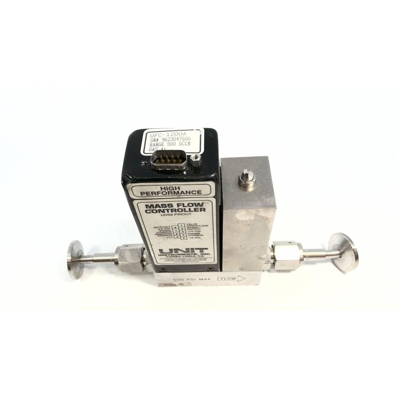 Приборы Unit Instruments UFC-1200A