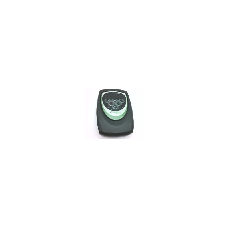 Приводные кабели и аксессуары Emerson SK-KEYPAD-PLUS