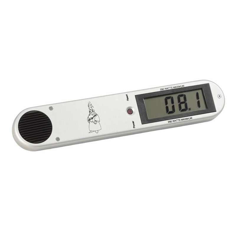 Измеритель мощности PW-250