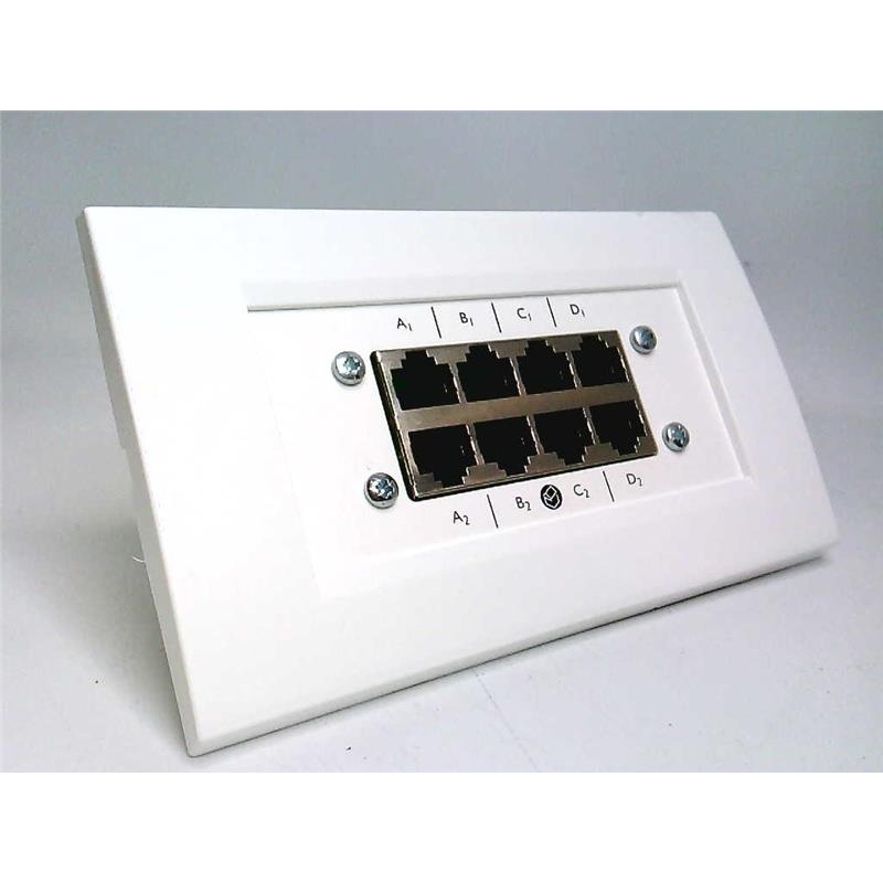 Модули расширения ПЛК Systemline Modular DTP8
