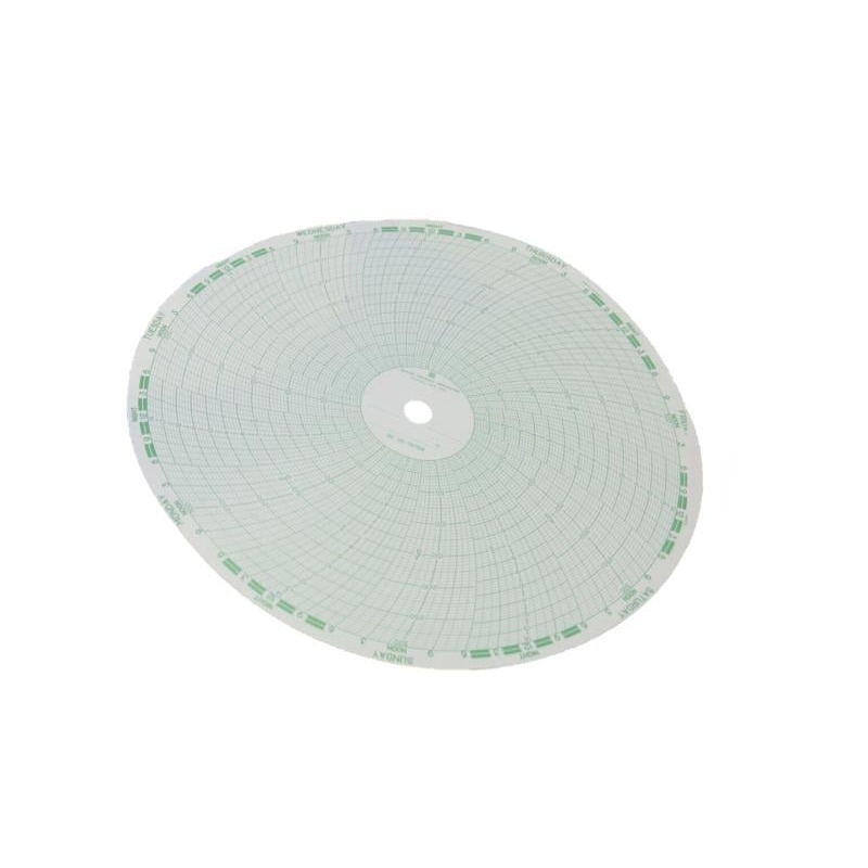 Карта Honeywell 13893