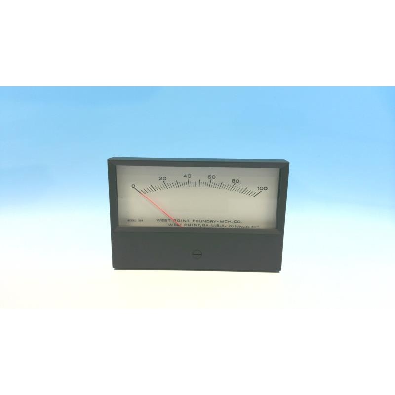 Панельный измеритель Simpson 15127